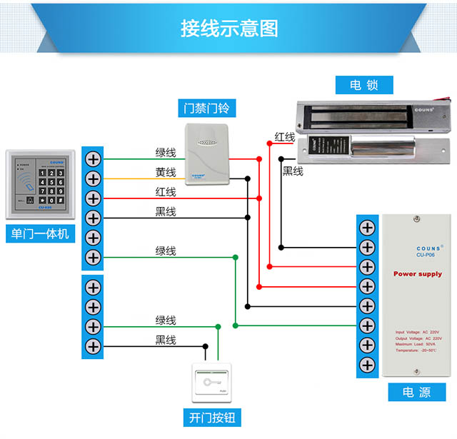 密码刷卡门禁键盘K05门禁控制器接续示意图