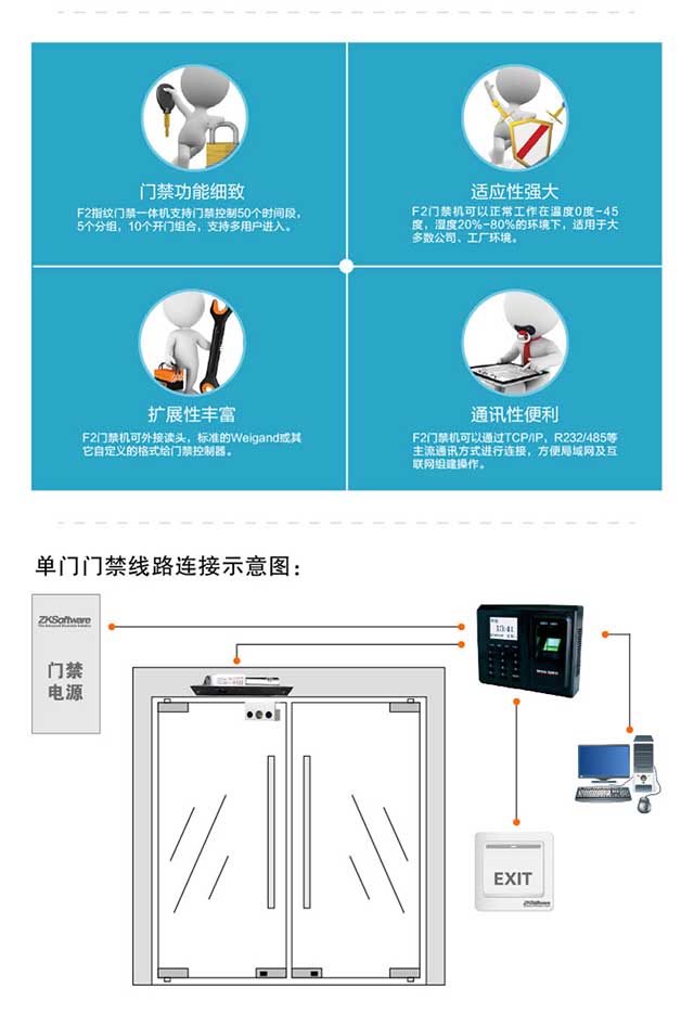中控F2指纹门禁机13
