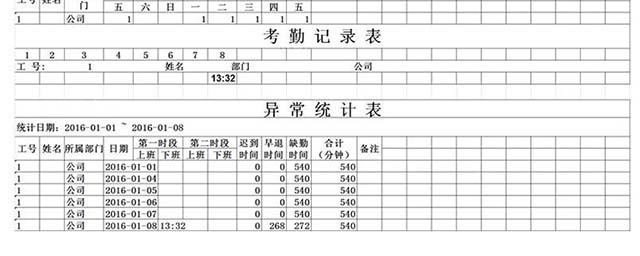 iFace101人脸考勤机考勤数据列表