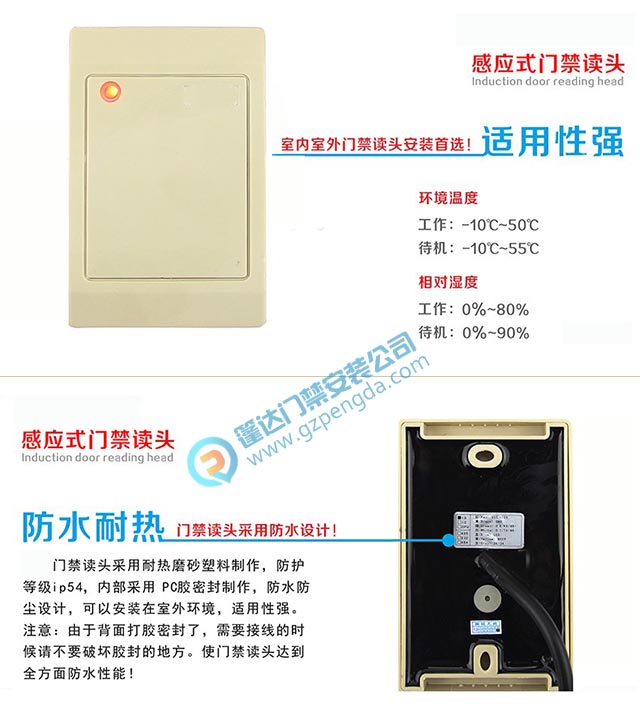 感应式门禁读头