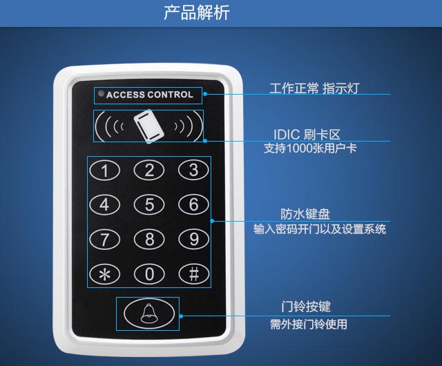 IDIC密码感应卡门禁控制器