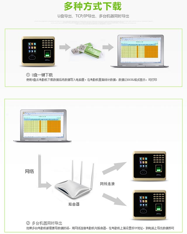 考勤数据下载支持多种方式下载
