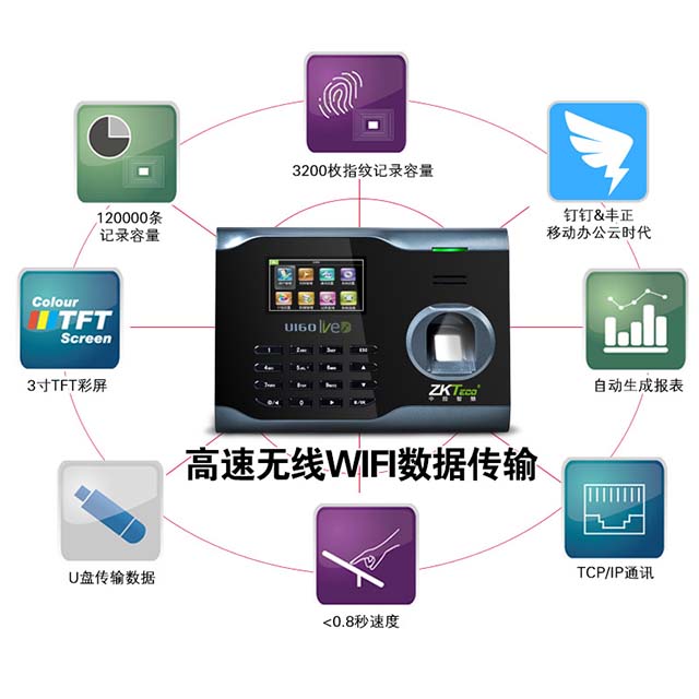 中控U160无线WIFI传输指纹考勤机