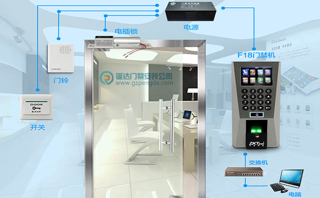 2016安装门禁系统新技术