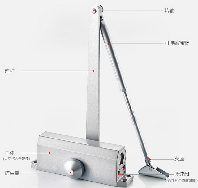 防火闭门器液压缓冲