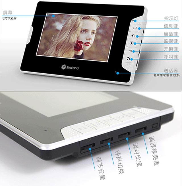 真地F181显示屏介绍