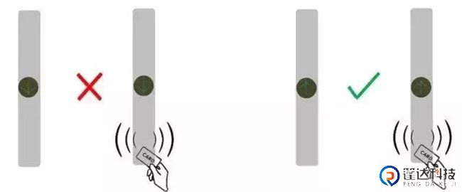 门禁刷卡不开门维修