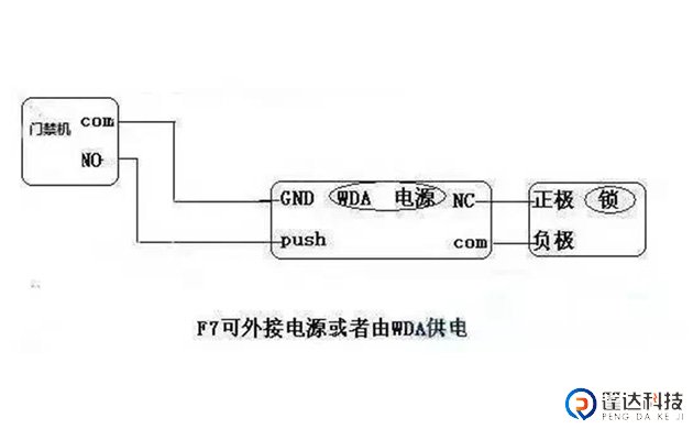 指纹门禁一体机接门禁电源线路图