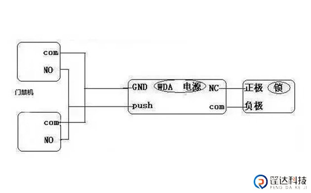 指纹门禁一体机接开门遥控器线路图