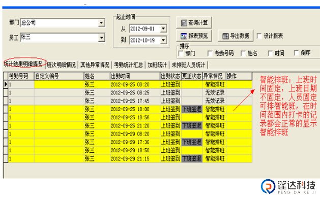门禁考勤统计报表、