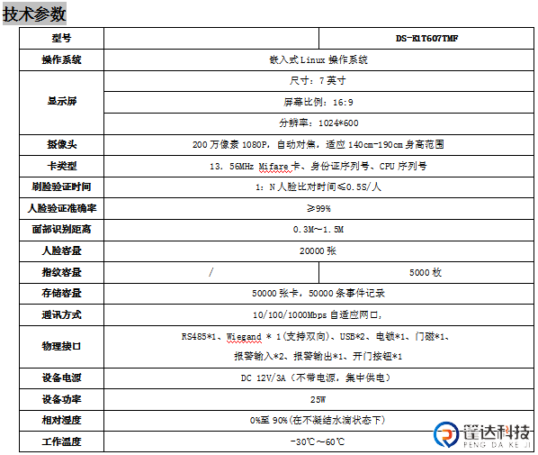 海康门禁技术参数