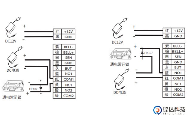 设备与锁不共⽤电源