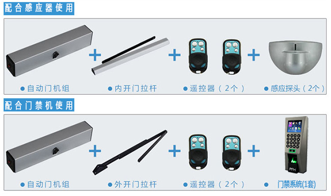 电动闭门器配套使用示意图
