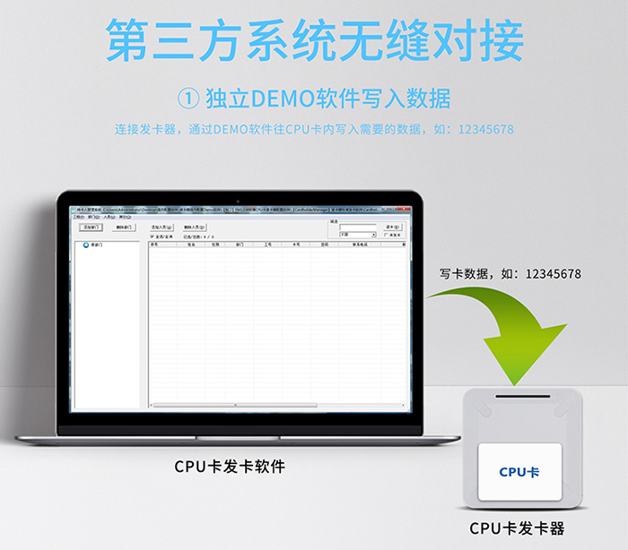 国密CPU卡门禁读卡器03