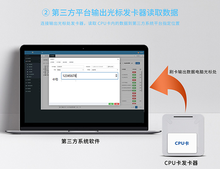 国密CPU卡门禁读卡器04
