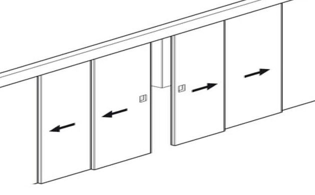 重叠自动门示意图