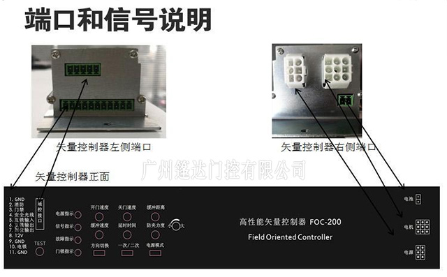 矢量自动门微电脑控制器端口说明