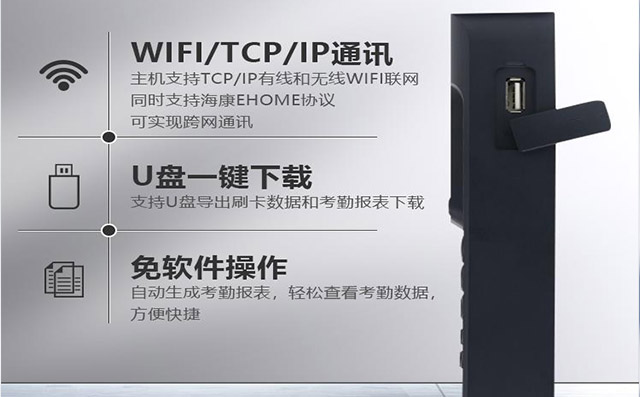 海康指纹门禁通讯方式