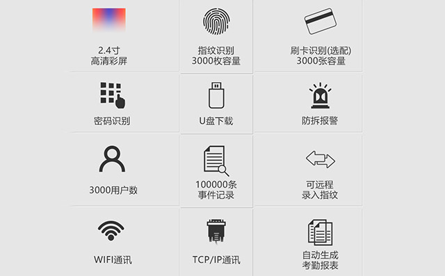海康指纹门禁功能